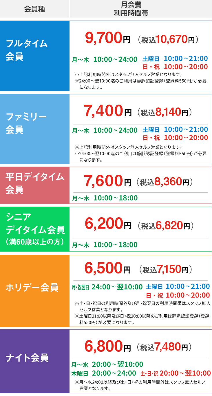 料金プラン ドゥ スポーツプラザ上里 埼玉県上里町のジム フィットネス スポーツクラブ Unicus上里内