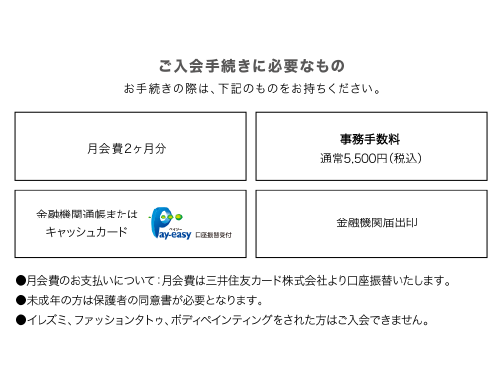 ご入会手続きに必要なもの