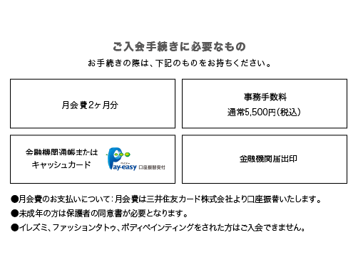 ご入会手続きに必要なもの